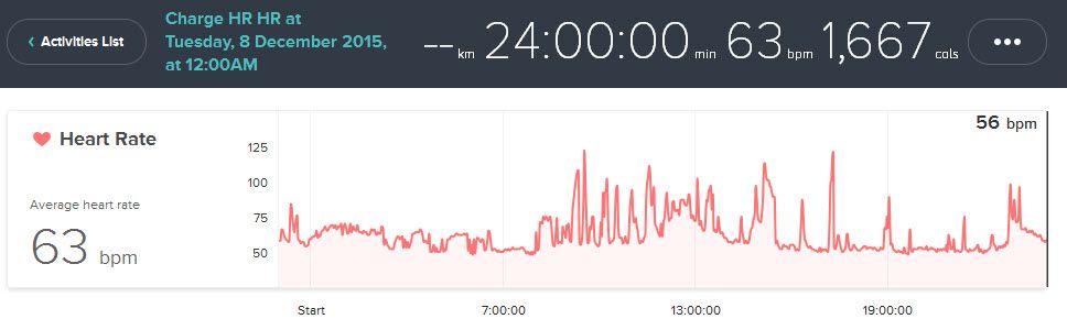 24 hr hr.jpg