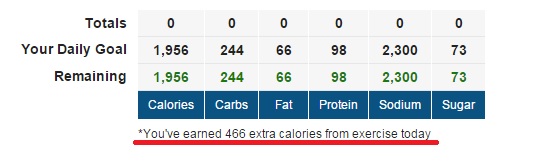 Solved: Steps not showing on myfitnesspal - Fitbit Community