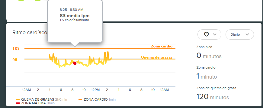 heart rate.png