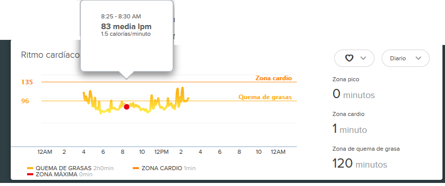 heart rate.png