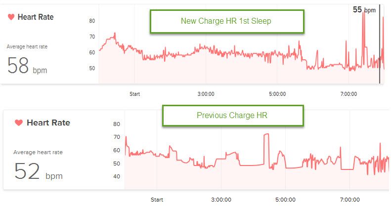 new charge HR first sleep and old.jpg