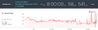 new charge HR first sleep.jpg