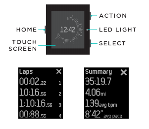 laps.png