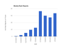 chart_4.png