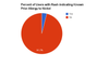 chart_5.png