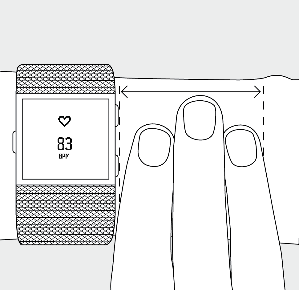 Heart rate inaccurate in peak zone Fitbit Community