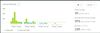active minutes 28 days.jpg