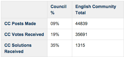 Screen Shot 2016-01-10 at 1.44.11 PM.png