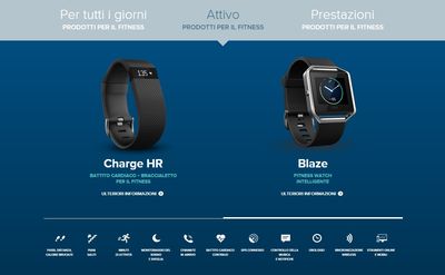 Blaze - Attivo.jpg