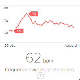 resting heart rate.png
