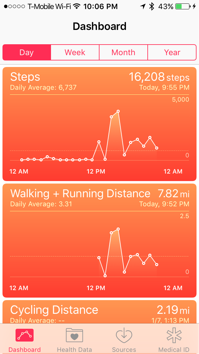 fitbit not counting floors