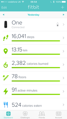 fitbit calories burned