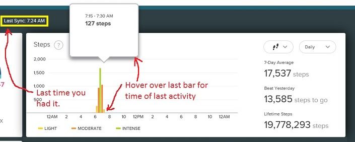 fitbit-dashboard-lost-hints.jpg