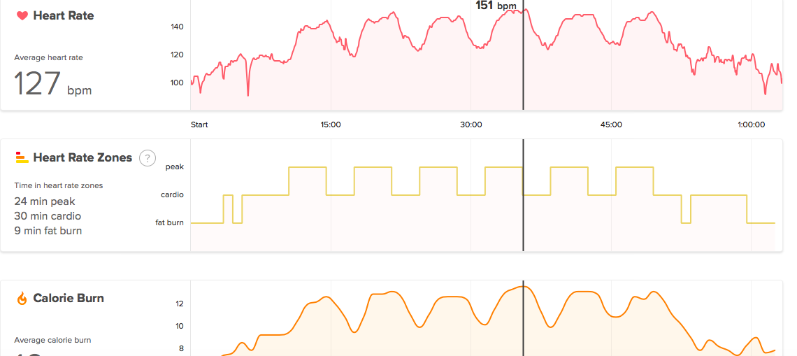 Intervals.png