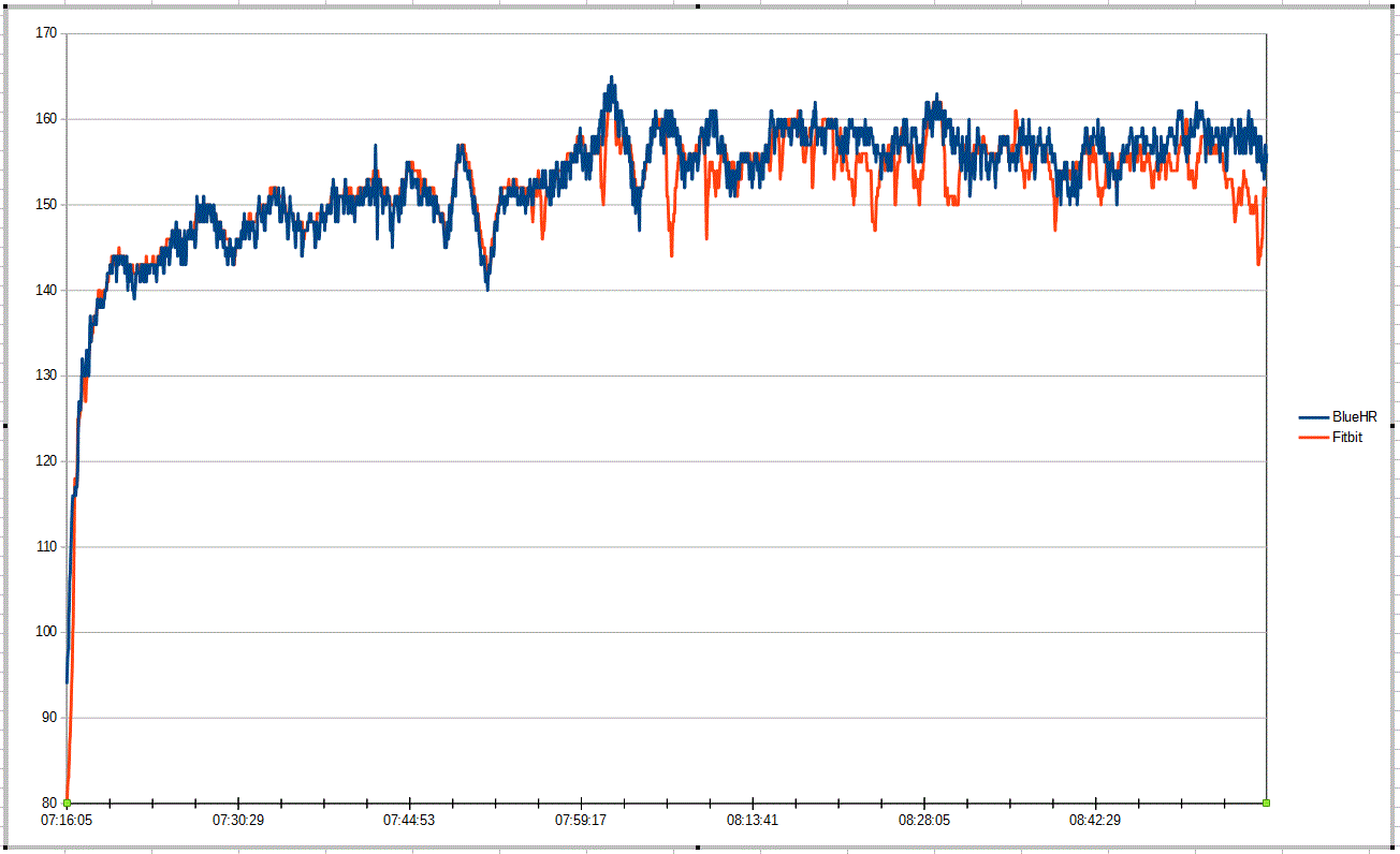 data.GIF