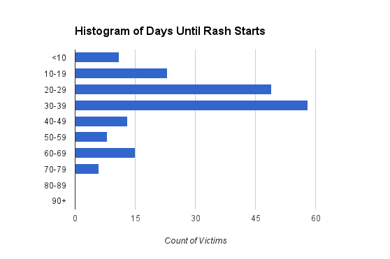 chart_1.png