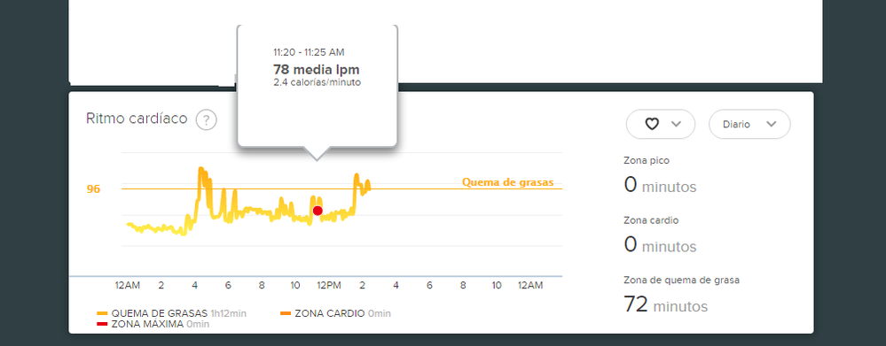 Ritmo cardiaco.png