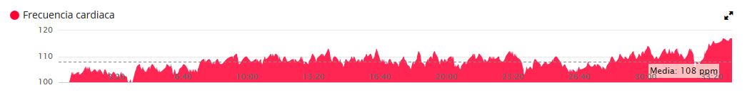 2016_02_03 Garmin.JPG