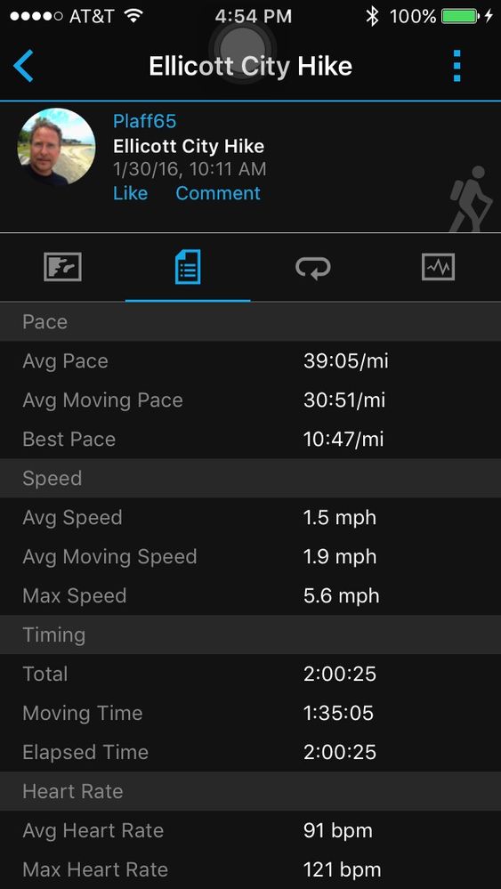 GPS statistics suggestion