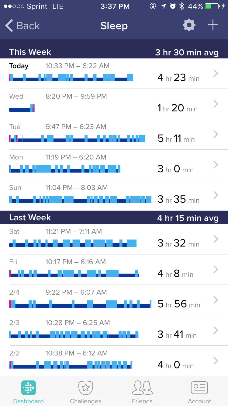 Restless: how bad is it? - Fitbit Community