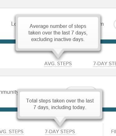 fitbit-leaderboard-tooltips.jpg
