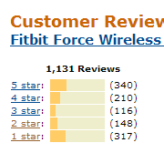 amazonreviews.PNG