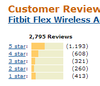 amazonflexreviews.PNG