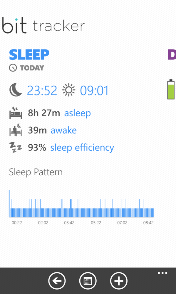 Sleep quality percentage