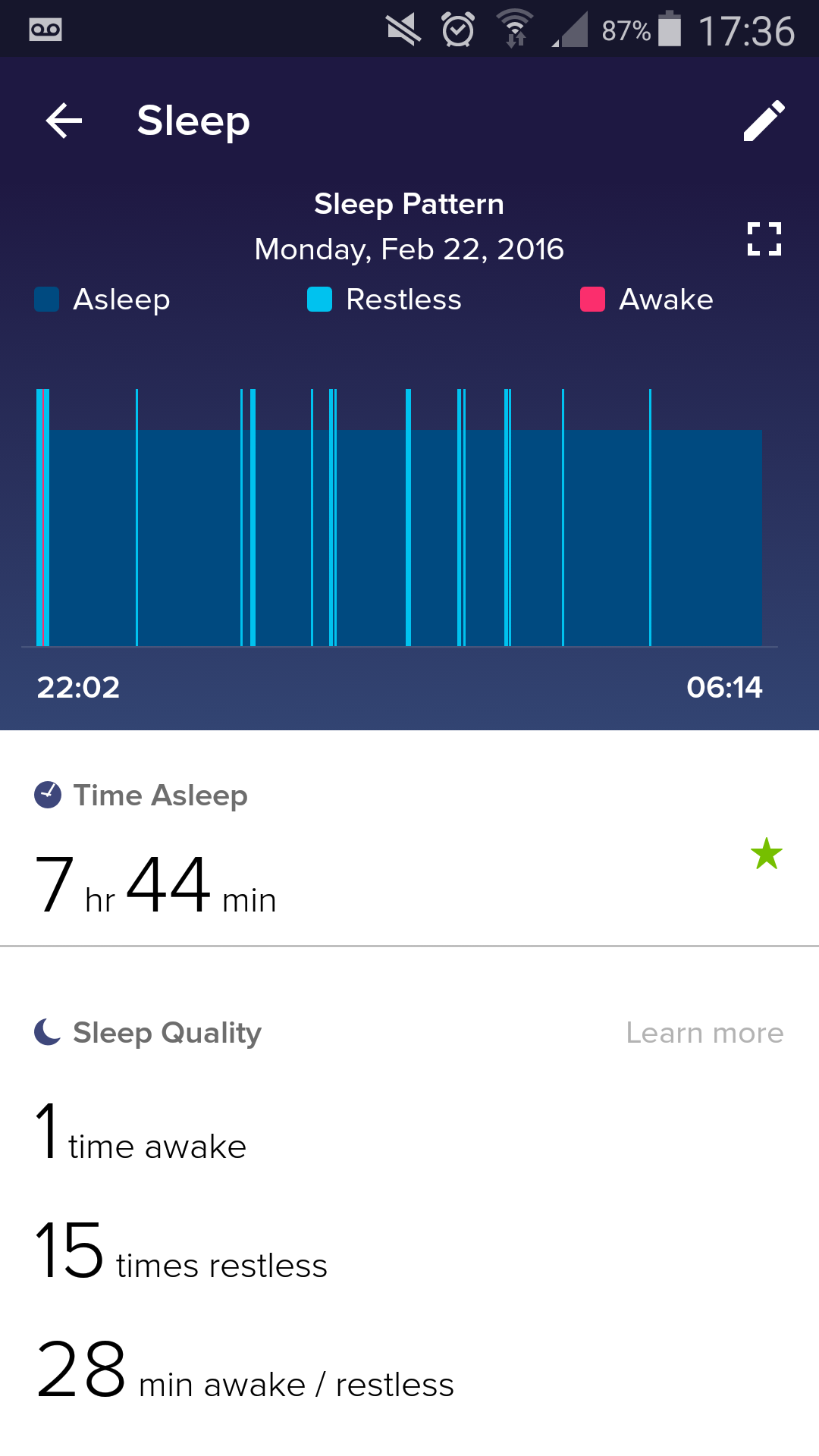 fitbit charge hr sleep tracking