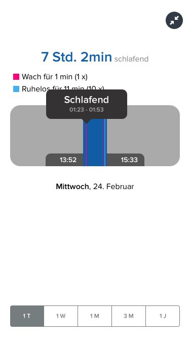 20160225_Schlafzeiten_.jpg