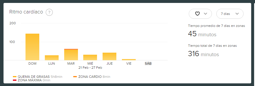 Ritmo ordenador.png
