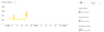 Screenshot 2016-03-03 at 8.36.50 AM.png