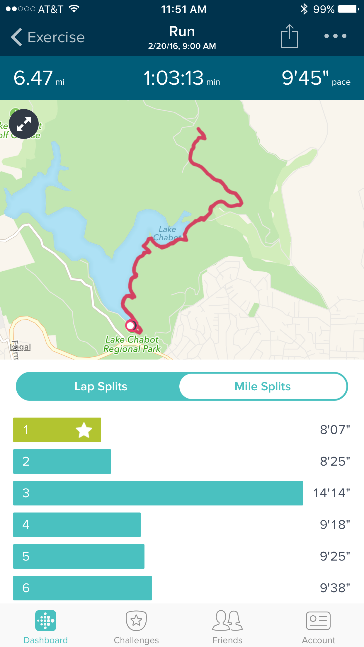 Connected GPS Information Post - Fitbit Community