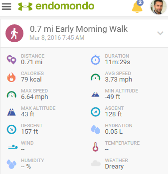 Endomondo