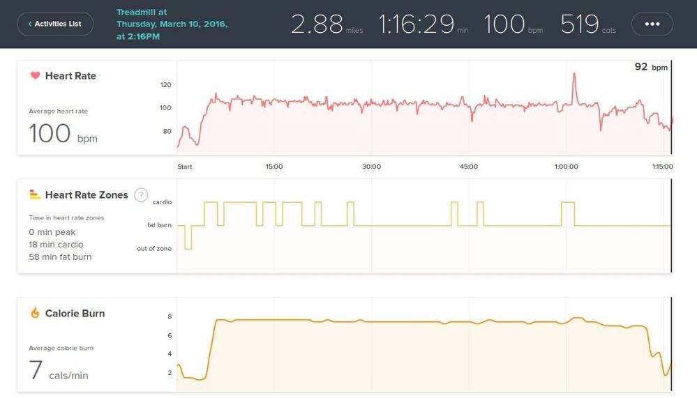 Treadmill Workout 3-10-16.jpg