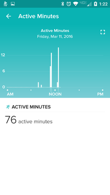 active-min-day.png