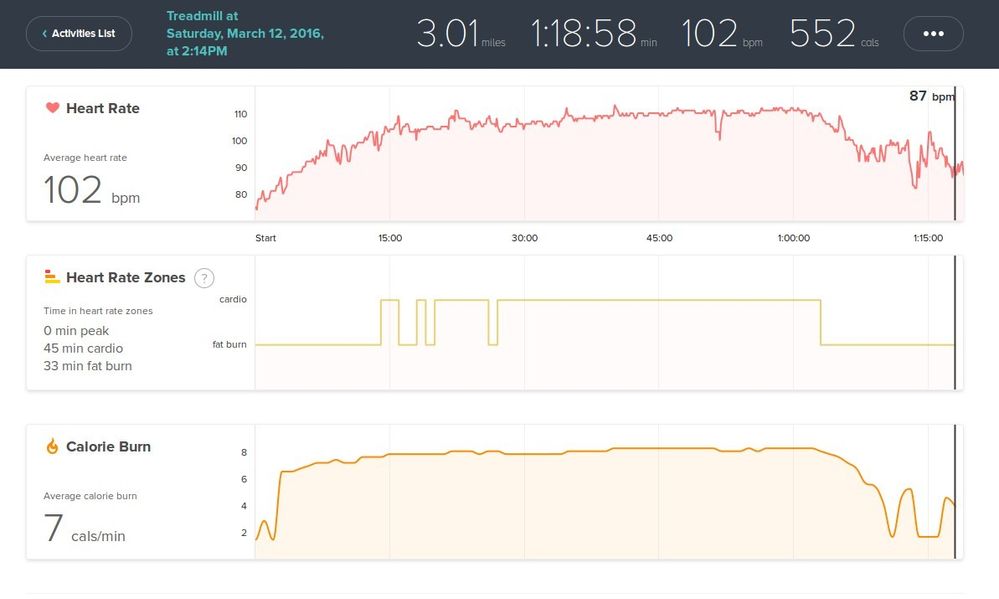 Treadmill Workout 3-12-16.jpg