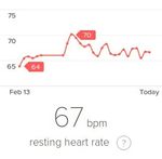 Heart Rate.jpg