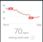 Heart Rate.PNG