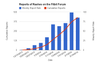 chart_7.png