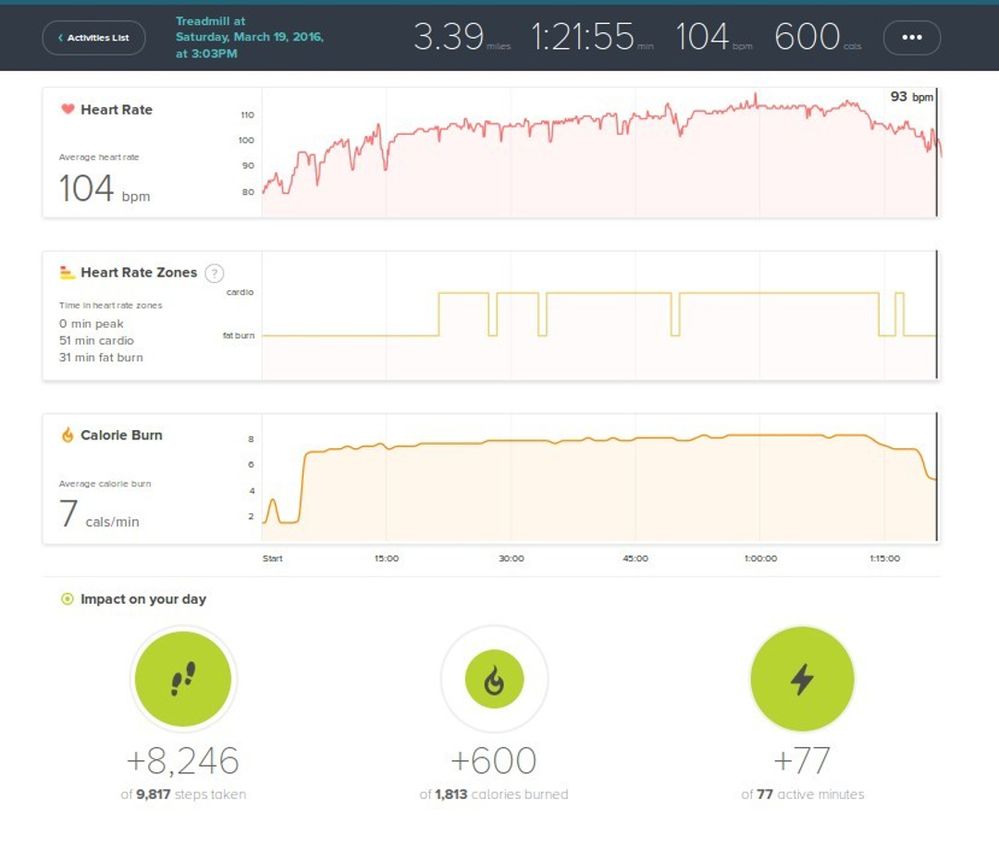 Treadmill Workout 3-19-16.jpg