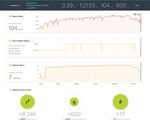 Treadmill Workout 3-19-16.jpg