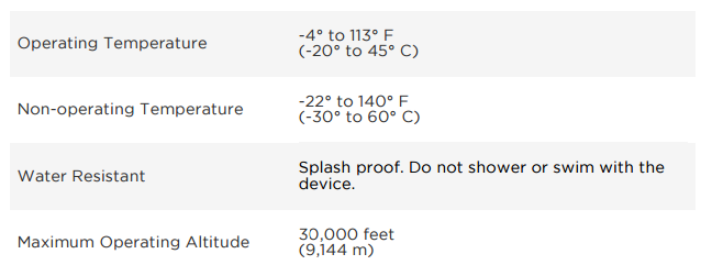 Environmental conditions.png