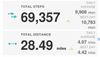 Weekly Averages.jpg