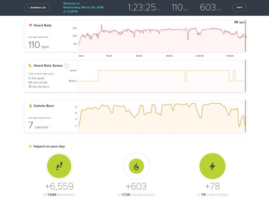 Treadmill Workout 3-23-16.jpg