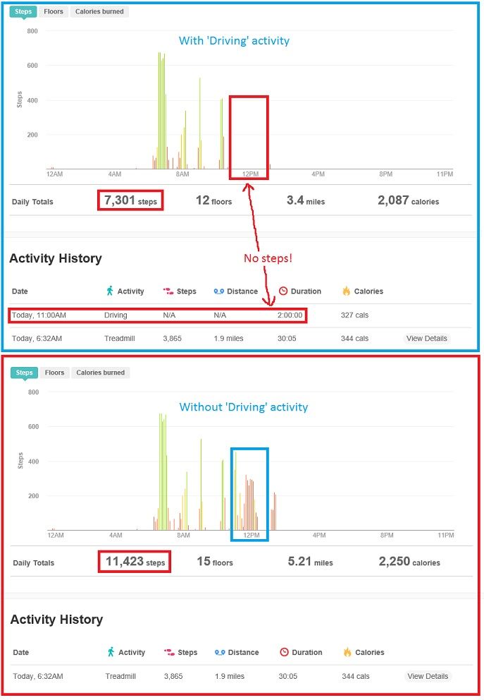 fitbit-driving-activity.jpg