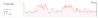 Heart Rate 2.jpg