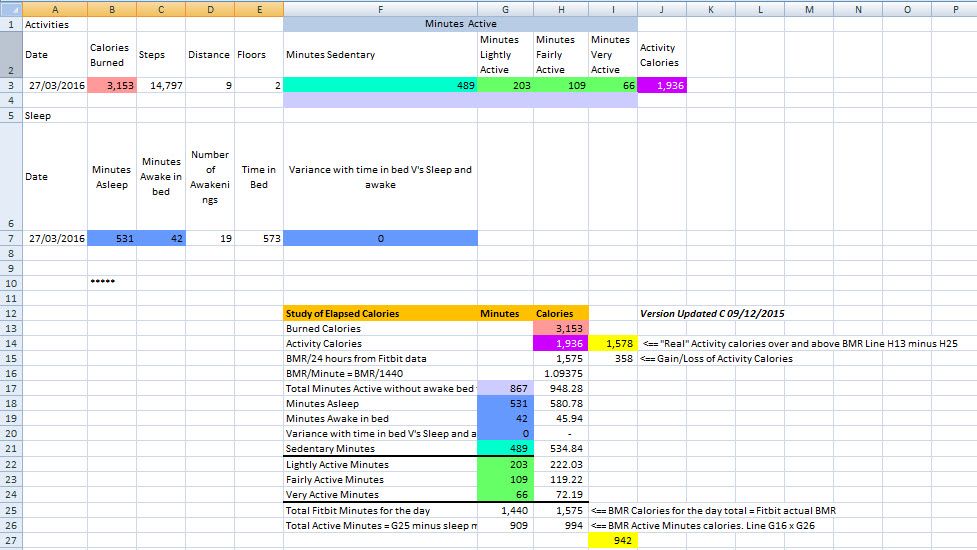 Premium Analysis 27mar16.jpg