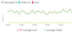 calories_burned.png
