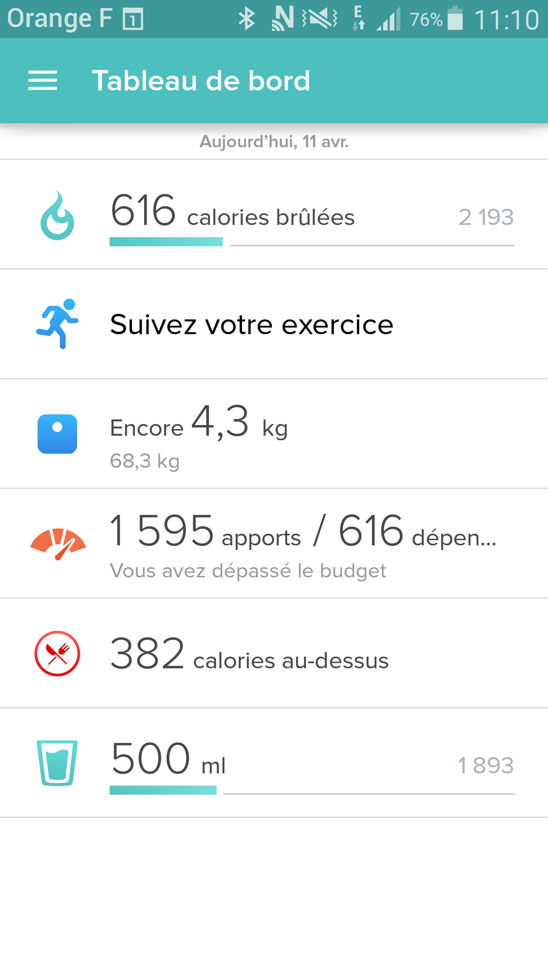 mon tableau de bord